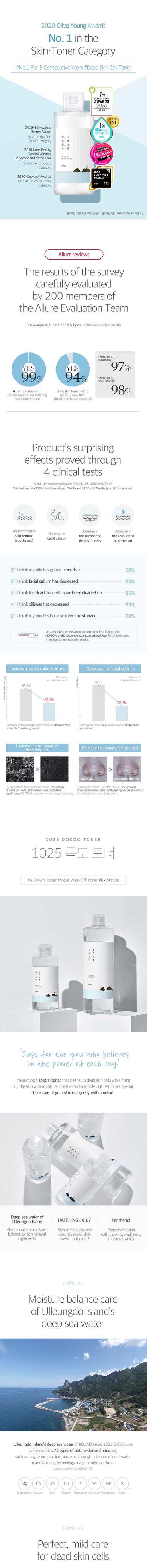 ROUND LAB 1025 Dokdo Toner - 200ml